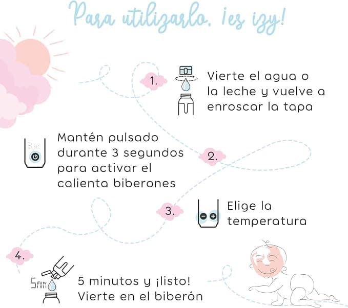 Calentador de Líquidos Portátil Izybaby Nomad - Imagen 8