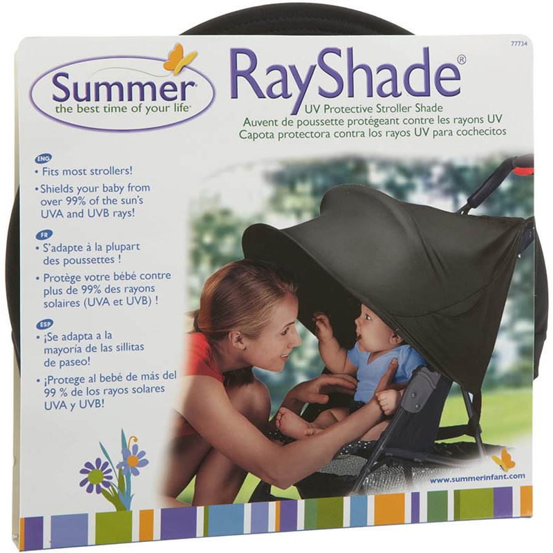 Protección UV para capota Rayshade - Imagen 2